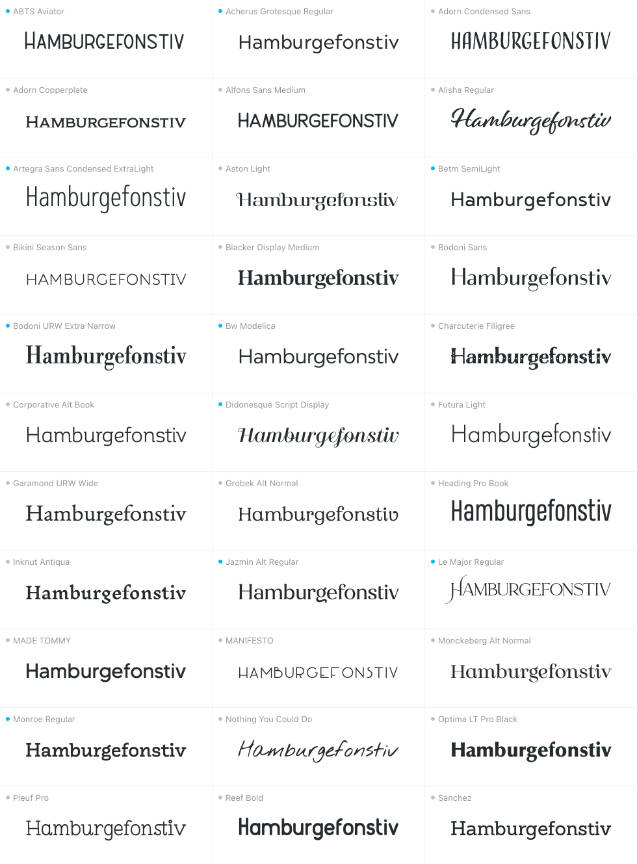 Fonts overview