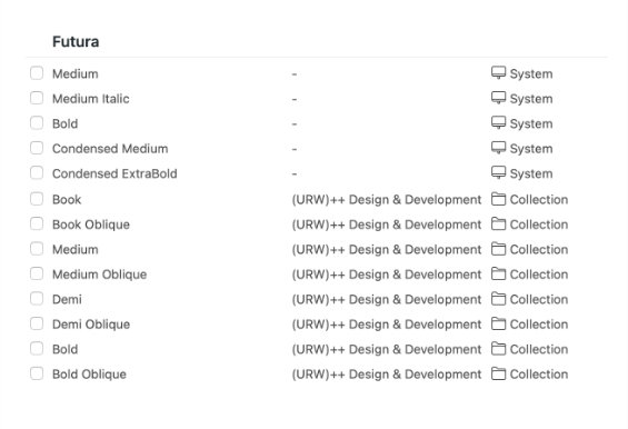 Multiple editions of the same font family
