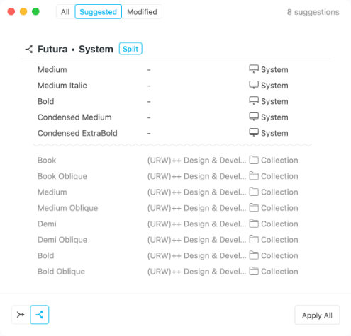 Suggested font family splits