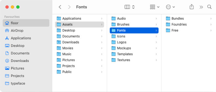 Font folder