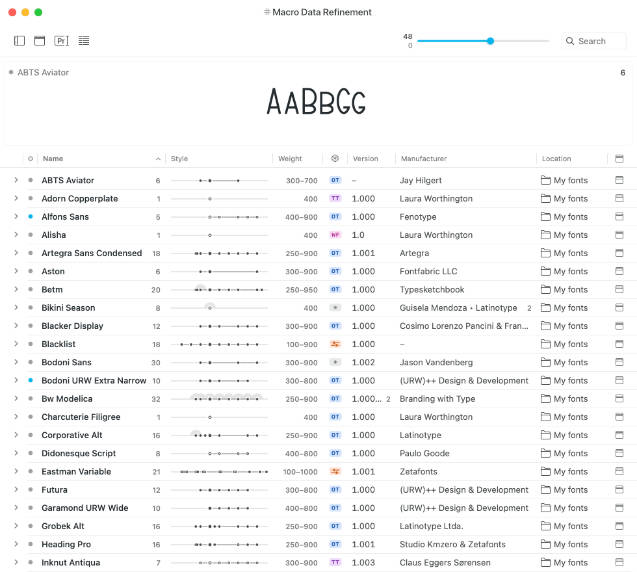 Fonts list overview
