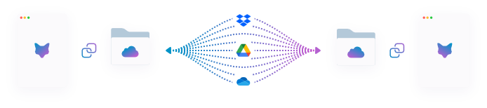 Sync fonts using cloud storage